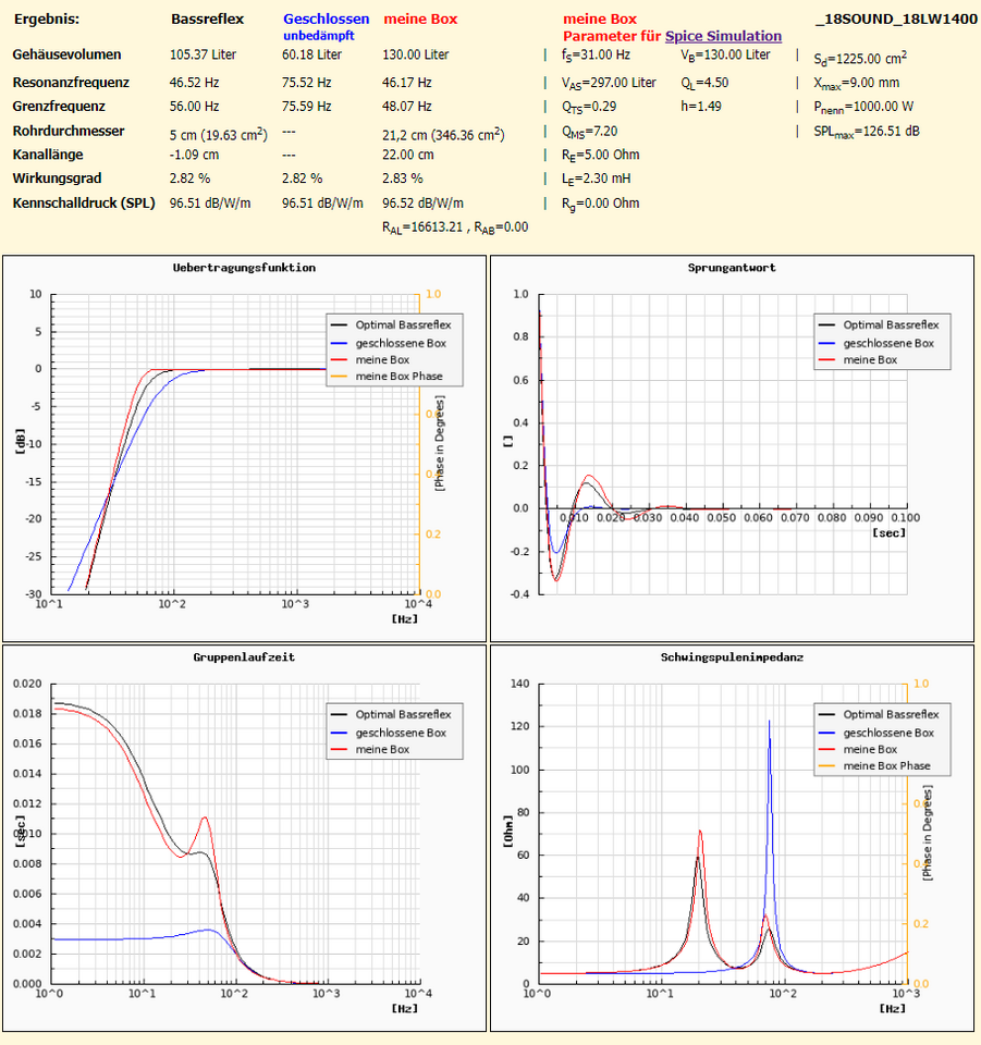 18LW1400_JBL_220mm.png