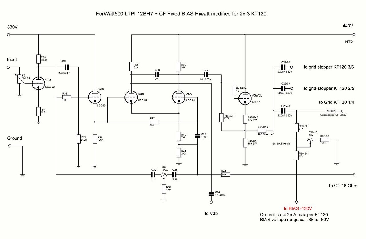 ForWatt500 LTPI und CF mit BIAS.JPG