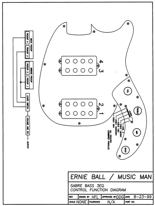 Sabre Bass EBMM 3eq.jpg