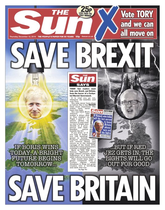 Sun on general election day.png