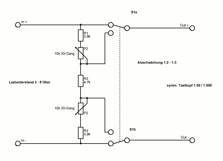 Symm Abschwächer Lastwiderstand Messung.JPG