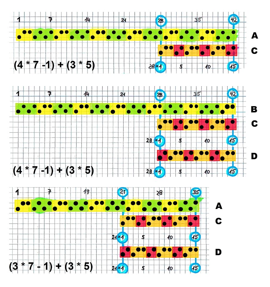 tihai 7+5 -261.jpg