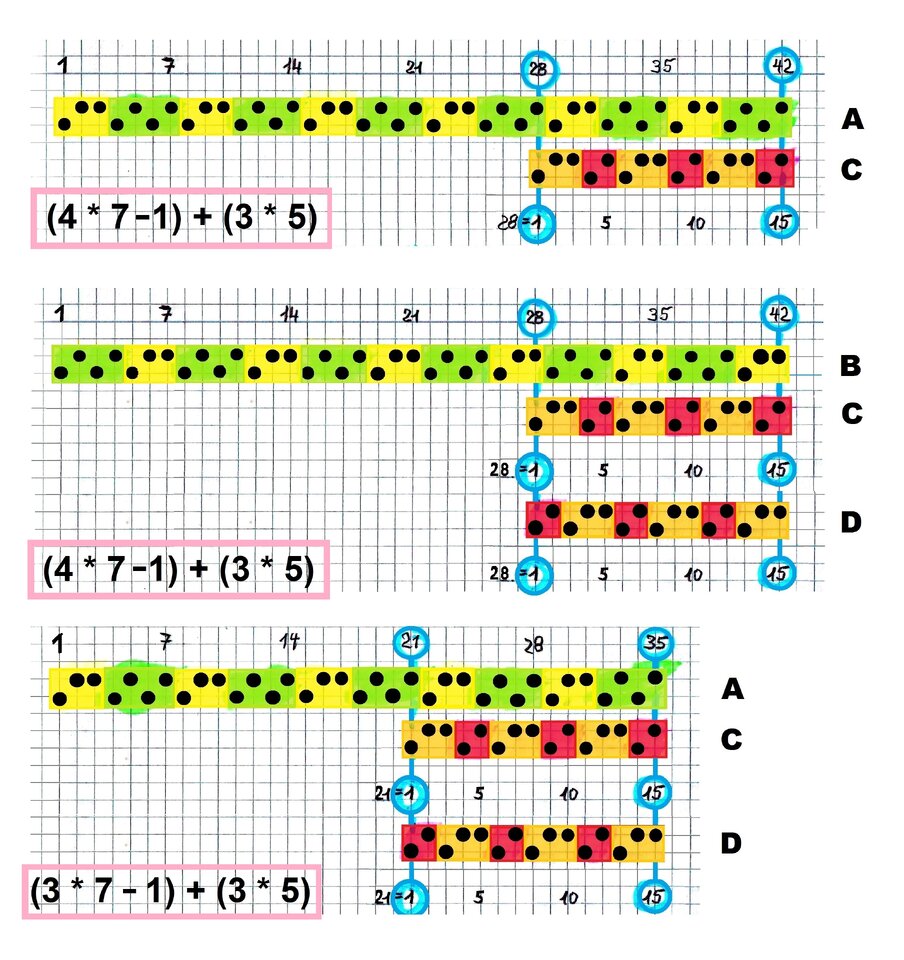 tihai 7+5 -262.jpg