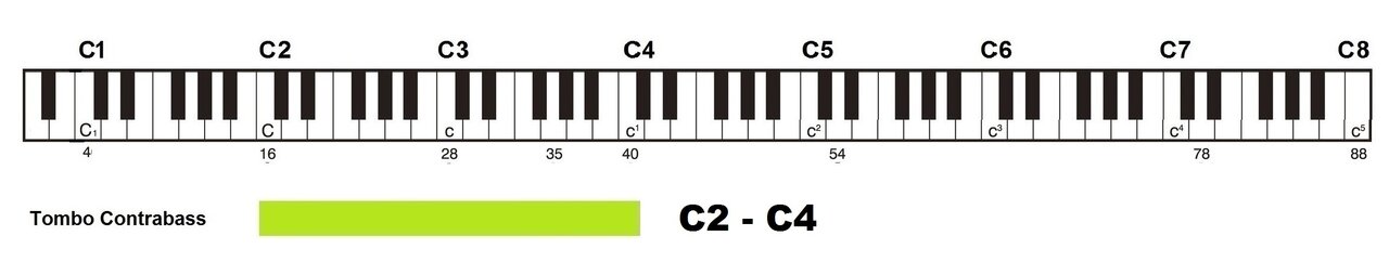tombo contrabaß tonumfang 14-130723.jpg