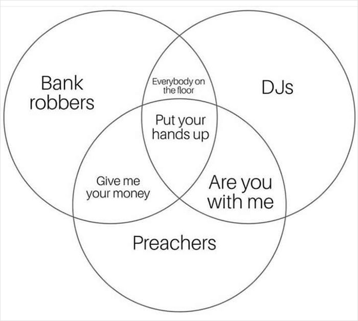 Venn-diagram-meme-62b1af4a4ea8e__700.jpg