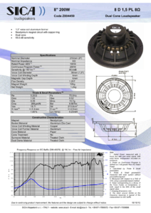 Sica 8 D 1,5 PL 8 Ohm (Z004450).png