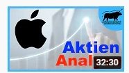 Aktien-anal.JPG