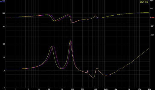 2024-09-16_Markus-Monitor-Wedge-Impedanzmessung.png