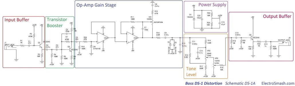 boss-ds1-distortion-schematic-parts.jpg