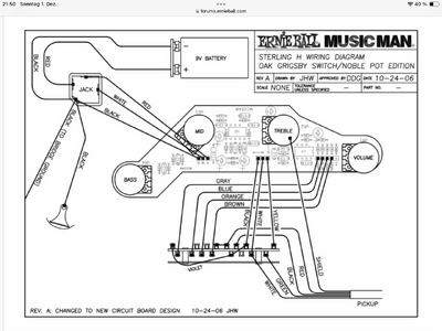 Preamp Music Man MC054W mit 3-fach Wahlschalter