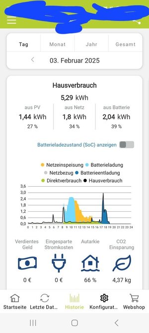 Screenshot_20250203_192749_KOSTAL Solar App.jpg